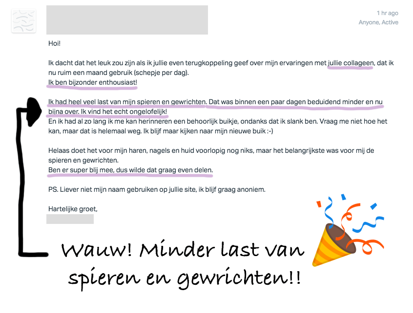 Anoniem Collageen Anoniem Collageen