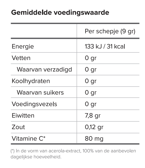 Schermafbeelding 2020-03-17 om 12.55.16