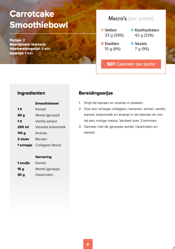 CarrotCakeSmoothieBowl CarrotCakeSmoothieBowl