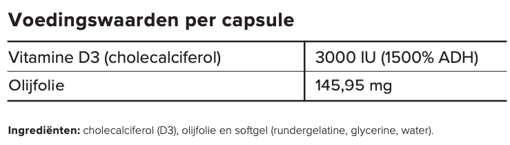 Schermafbeelding 2020-10-30 om 14.00.51 Schermafbeelding 2020-10-30 om 14.00.51